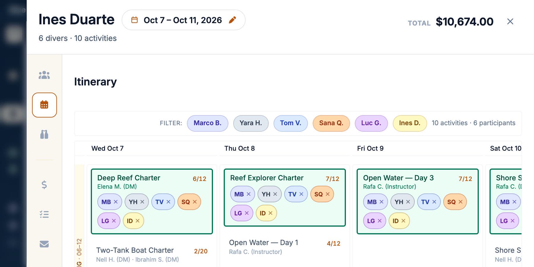 A booking drawer showing one party's itinerary across four days, each column listing that day's activities with the seats taken on each and a chip per diver attending.