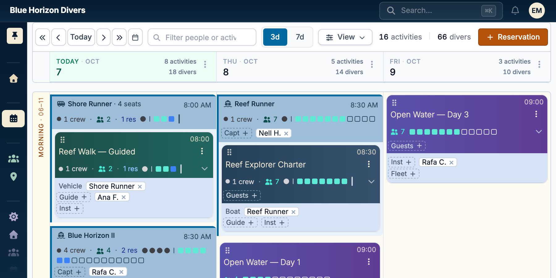 A shop's operations calendar across three days: activities drawn from reusable templates, each carrying its crew slots and the seats taken, and two of them grouped under Blue Horizon II as one departure sharing that hull.