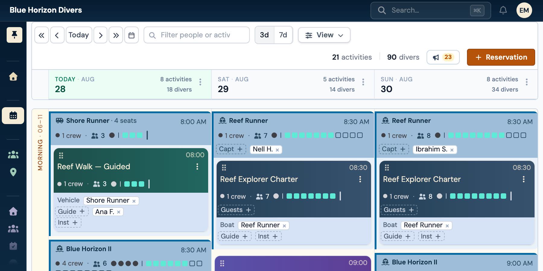A shop's operations calendar across three days: activities drawn from reusable templates, each carrying its crew slots and the seats taken, and two of them grouped under Blue Horizon II as one departure sharing that hull.