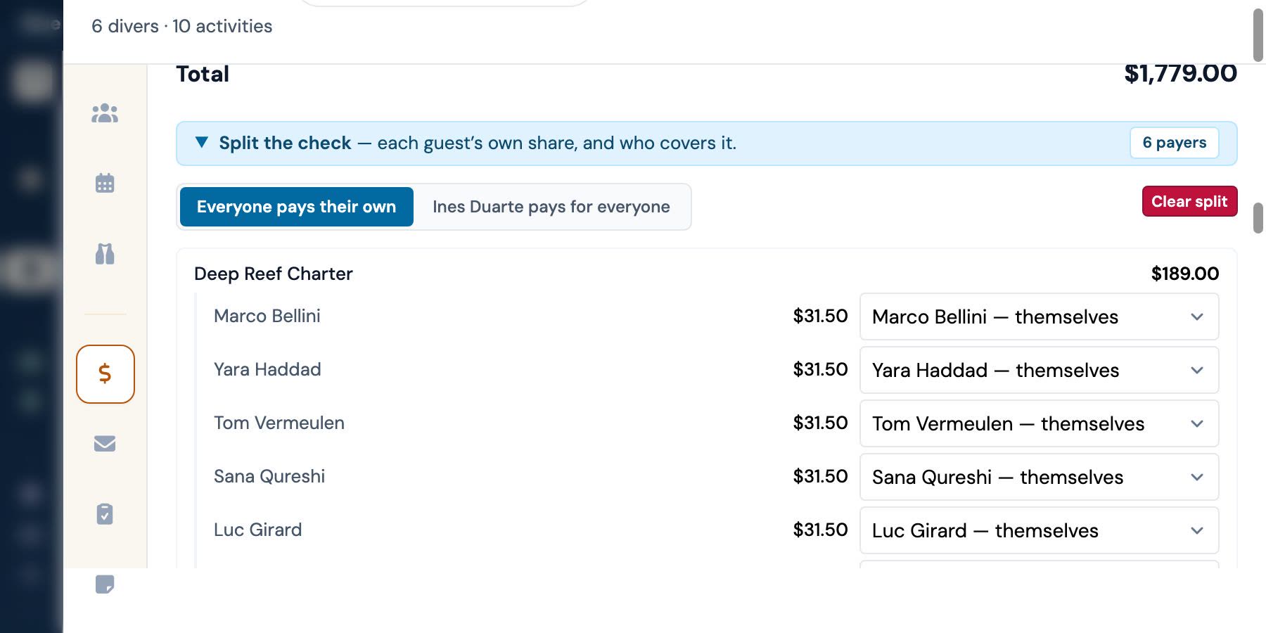 A booking's check divided line by line across six payers, each guest's share of every activity shown against the person covering it.