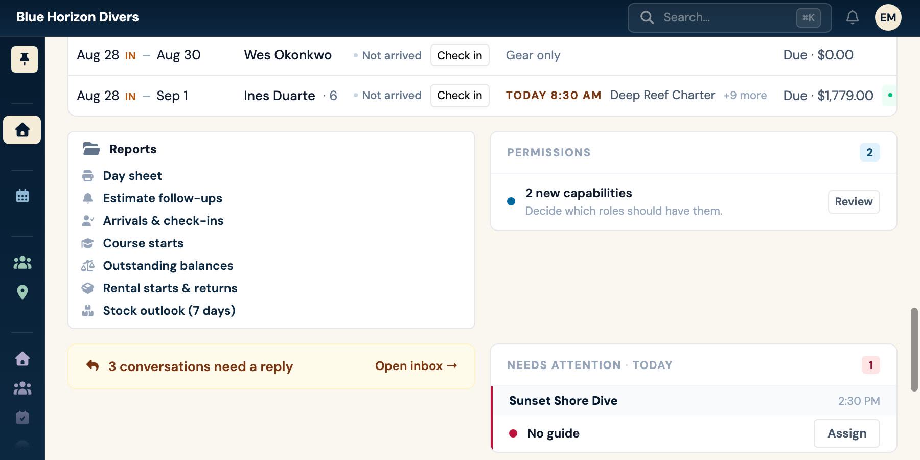 The lower half of a day's dashboard: the guest arrivals board, the report library, an activity flagged as having no guide, three conversations waiting on a reply, and the seven crew on duty.