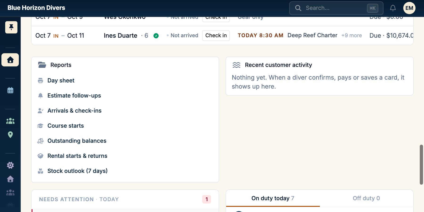 The lower half of a day's dashboard: the guest arrivals board, the report library, an activity flagged as having no guide, three conversations waiting on a reply, and the seven crew on duty.