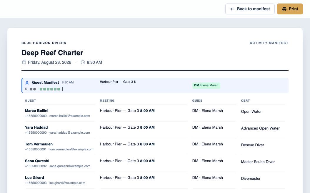 An activity manifest listing every diver aboard with their contact details, meeting point, pickup time and the guide responsible for them.
