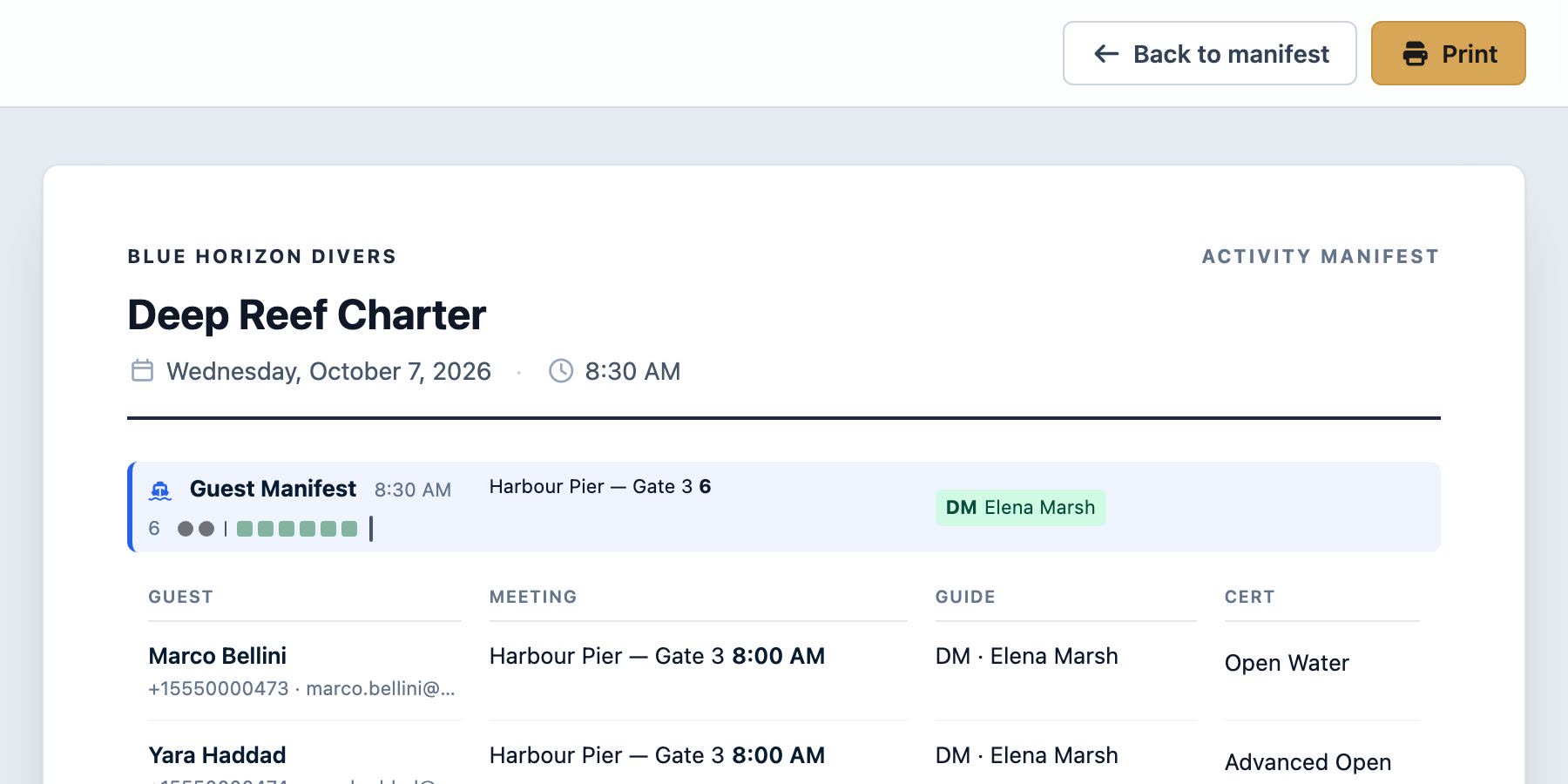 An activity manifest listing every diver aboard with their contact details, meeting point, pickup time and the guide responsible for them.