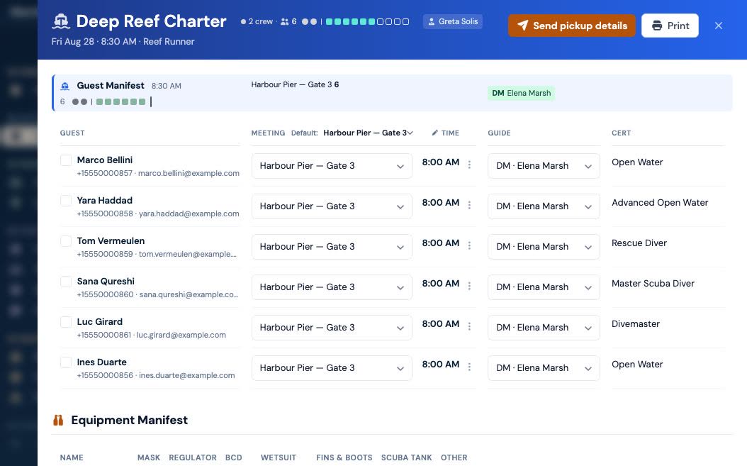 An activity manifest with every guest's meeting point, pickup time, guide and certification level, and a single button to send that day's pickup details.
