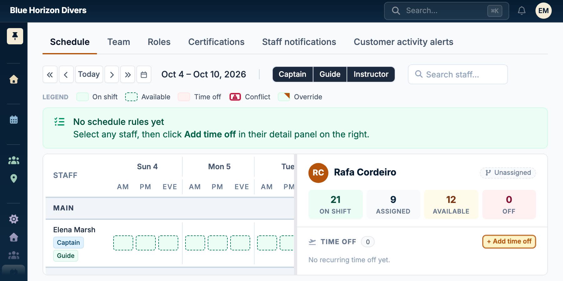A weekly staff schedule with every crew member down one side and each day split into morning, afternoon and evening, beside a panel counting one staffer's shifts, assignments and free sessions.